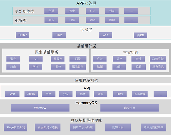 BETWAY¡¤±ØÍþ(Î÷ººÄ·Áª)¹Ù·½ÍøÕ¾-West Ham United