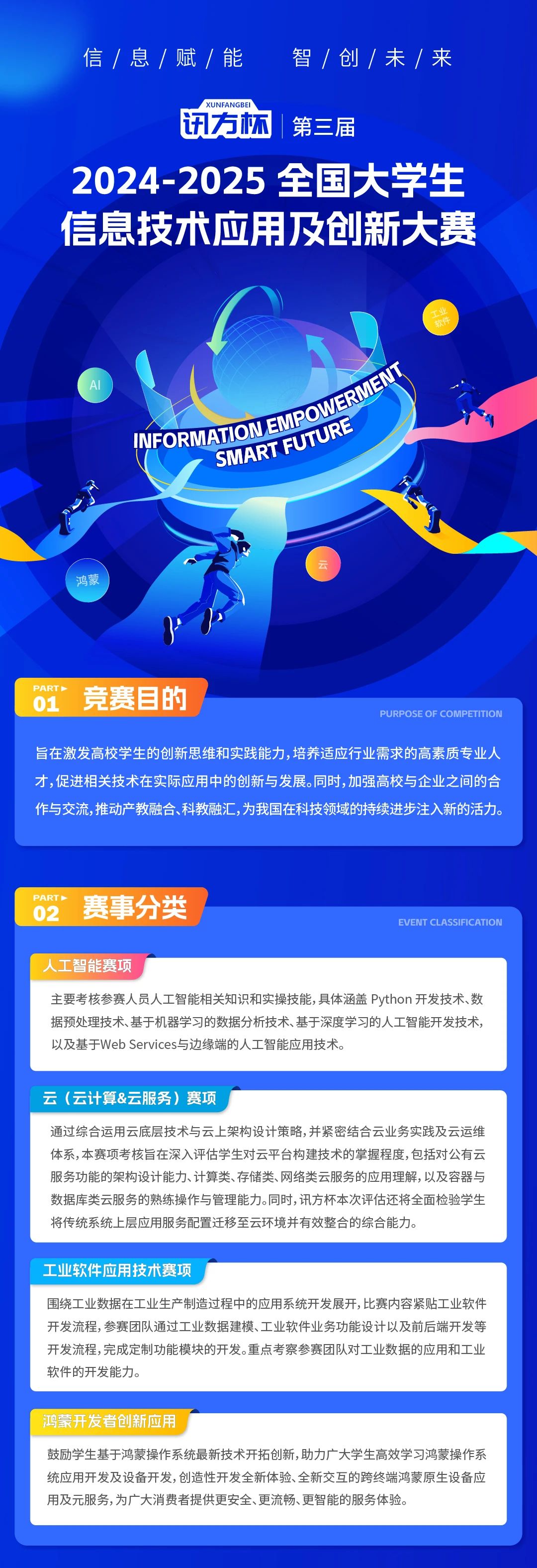 BETWAY(ķ)ٷվ-West Ham United