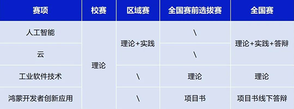 BETWAY¡¤±ØÍþ(Î÷ººÄ·Áª)¹Ù·½ÍøÕ¾-West Ham United