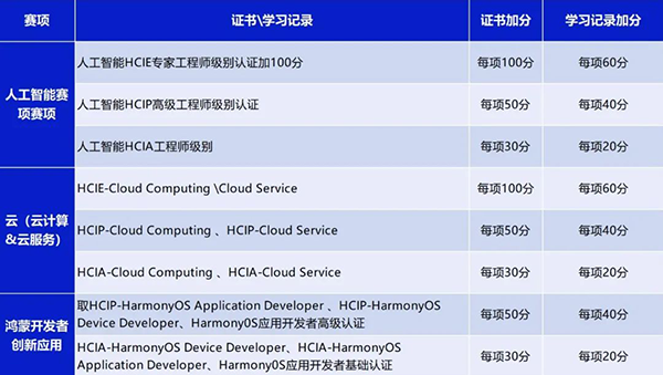 BETWAY¡¤±ØÍþ(Î÷ººÄ·Áª)¹Ù·½ÍøÕ¾-West Ham United