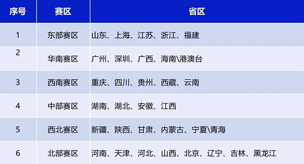 BETWAY¡¤±ØÍþ(Î÷ººÄ·Áª)¹Ù·½ÍøÕ¾-West Ham United