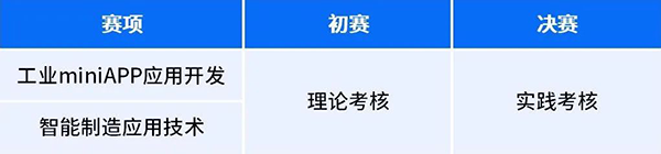 BETWAY¡¤±ØÍþ(Î÷ººÄ·Áª)¹Ù·½ÍøÕ¾-West Ham United