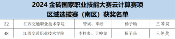 BETWAY¡¤±ØÍþ(Î÷ººÄ·Áª)¹Ù·½ÍøÕ¾-West Ham United