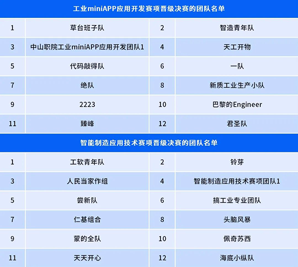 BETWAY·必威(西汉姆联)官方网站-West Ham United