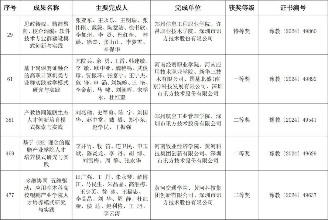 BETWAY(ķ)ٷվ-West Ham United