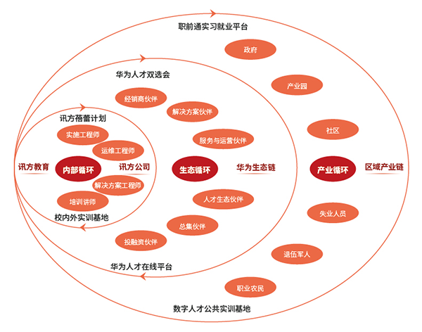 BETWAY(ķ)ٷվ-West Ham United