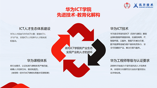 BETWAY¡¤±ØÍþ(Î÷ººÄ·Áª)¹Ù·½ÍøÕ¾-West Ham United