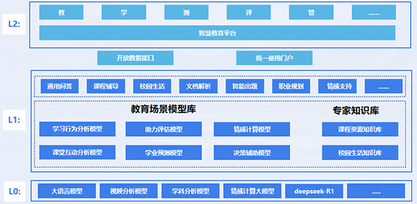 BETWAY·必威(西汉姆联)官方网站-West Ham United