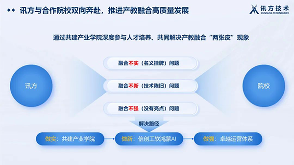 BETWAY¡¤±ØÍþ(Î÷ººÄ·Áª)¹Ù·½ÍøÕ¾-West Ham United