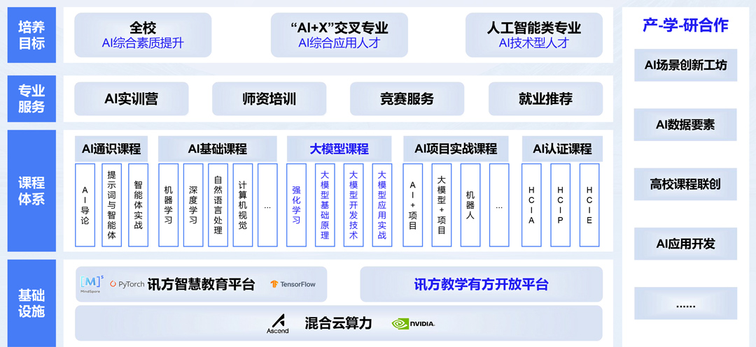 BETWAY(ķ)ٷվ-West Ham United