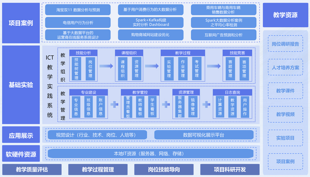 BETWAY(ķ)ٷվ-West Ham United