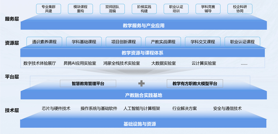BETWAY(ķ)ٷվ-West Ham United
