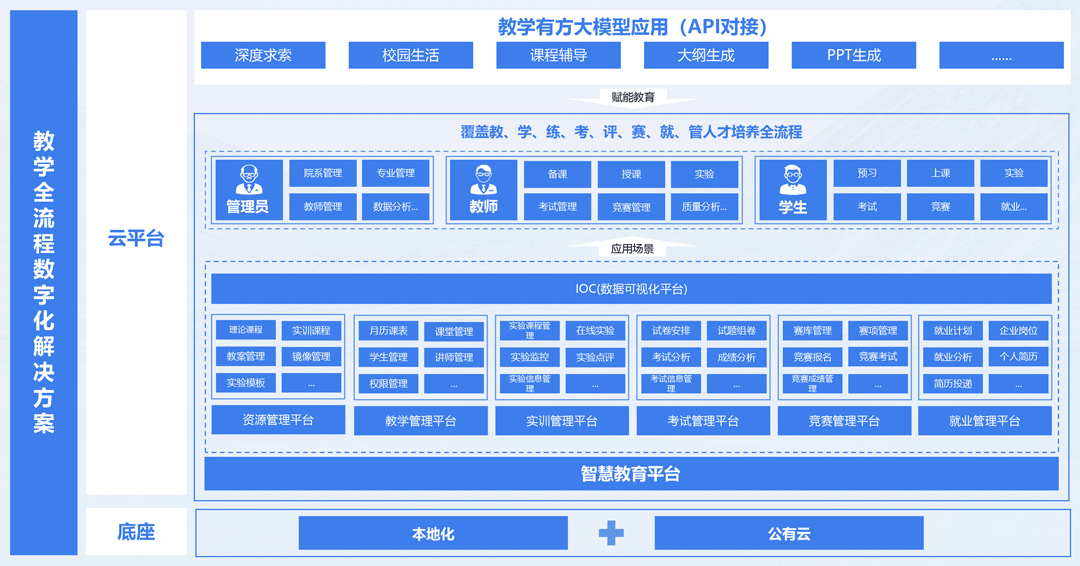 BETWAY(ķ)ٷվ-West Ham United