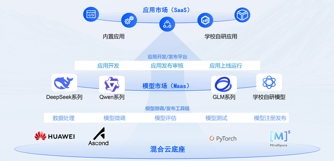 BETWAY(ķ)ٷվ-West Ham United