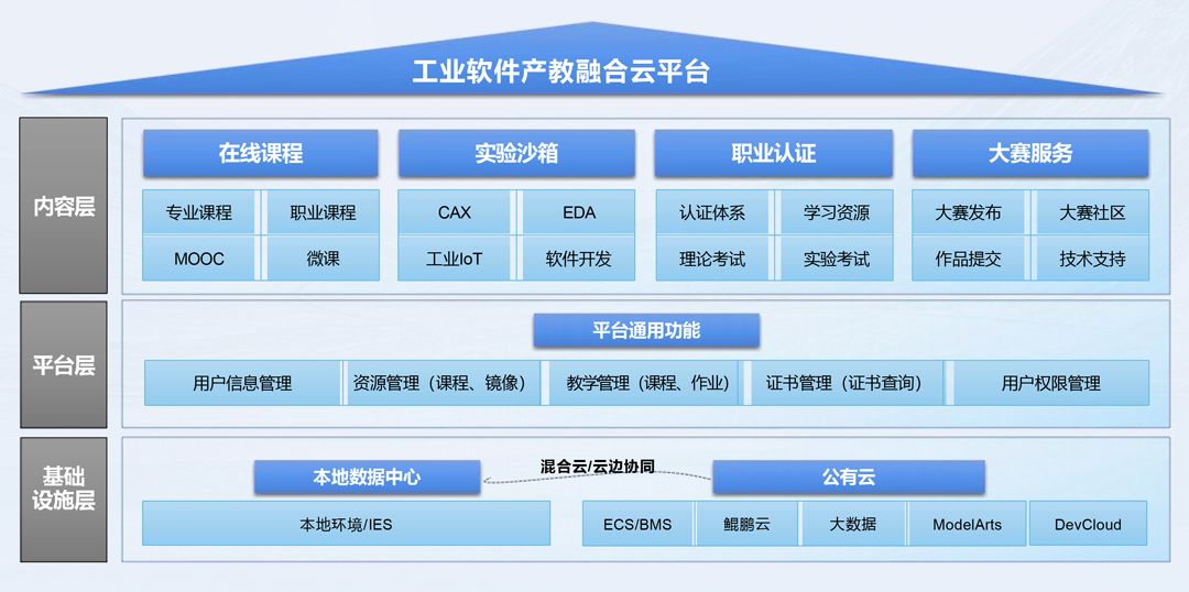 BETWAY(ķ)ٷվ-West Ham United