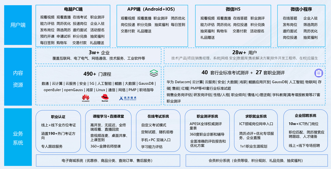 BETWAY(ķ)ٷվ-West Ham United