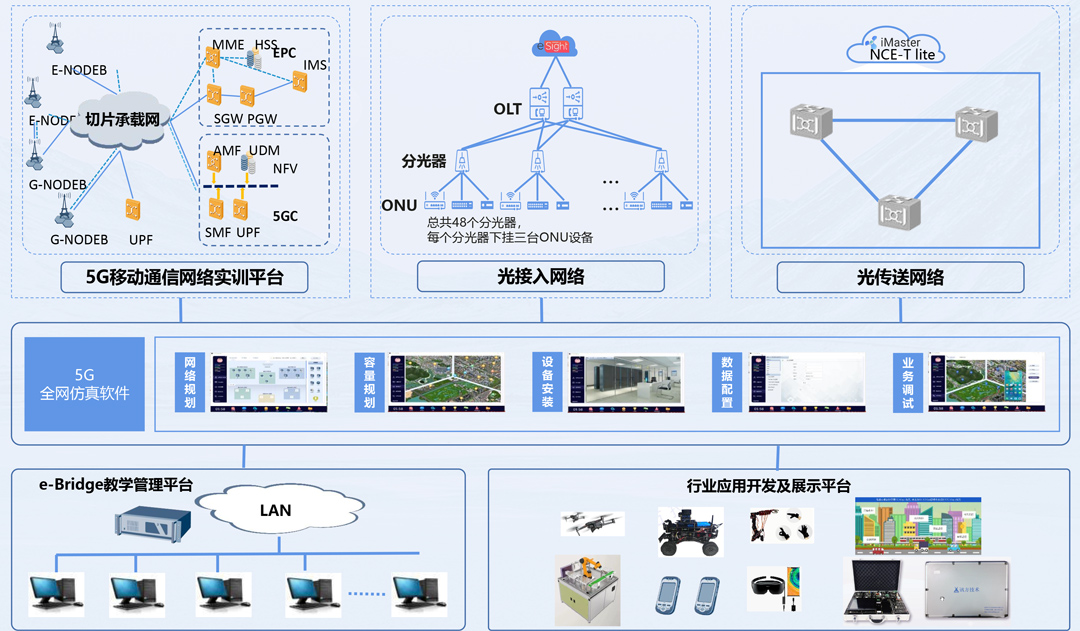 BETWAY(ķ)ٷվ-West Ham United
