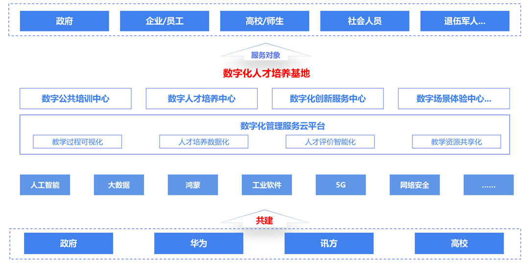 BETWAY(ķ)ٷվ-West Ham United