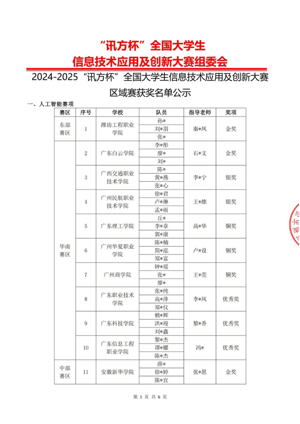 BETWAY·必威(西汉姆联)官方网站-West Ham United