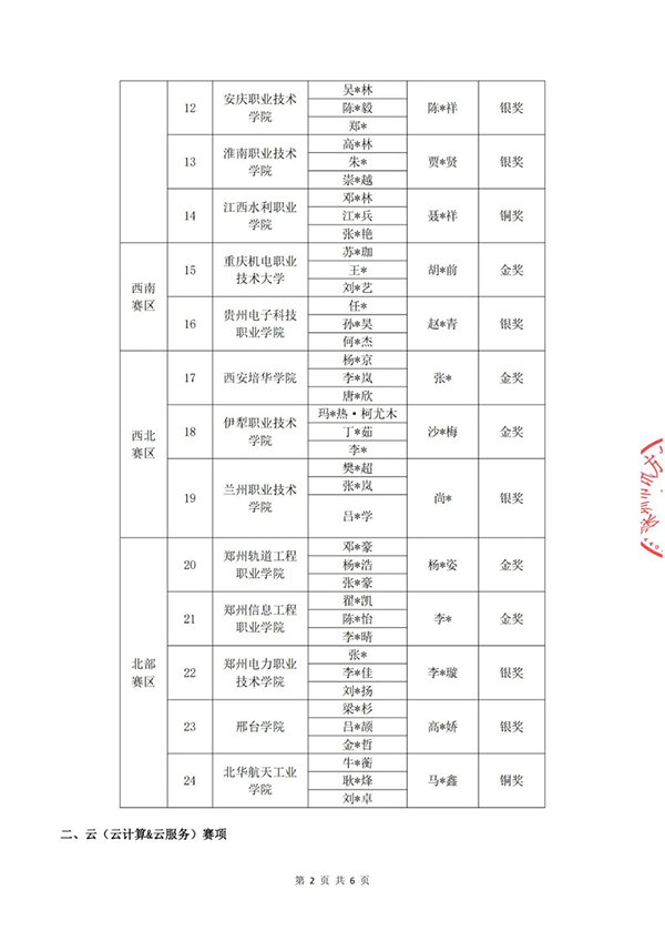 BETWAY·必威(西汉姆联)官方网站-West Ham United