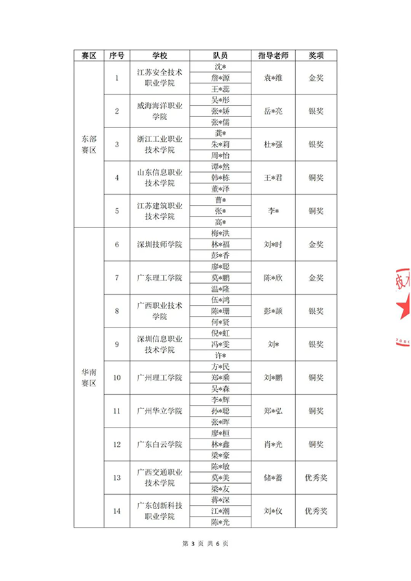 BETWAY·必威(西汉姆联)官方网站-West Ham United