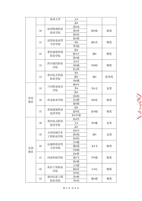 BETWAY·必威(西汉姆联)官方网站-West Ham United