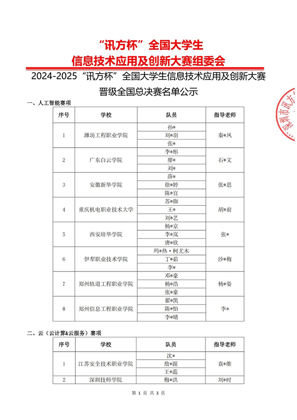 BETWAY·必威(西汉姆联)官方网站-West Ham United
