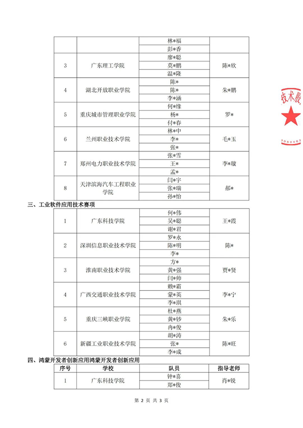 BETWAY·必威(西汉姆联)官方网站-West Ham United