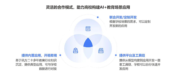 BETWAY¡¤±ØÍþ(Î÷ººÄ·Áª)¹Ù·½ÍøÕ¾-West Ham United