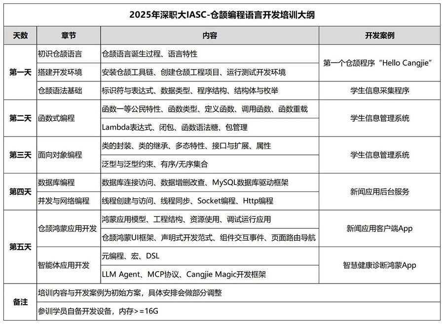 BETWAY·必威(西汉姆联)官方网站-West Ham United