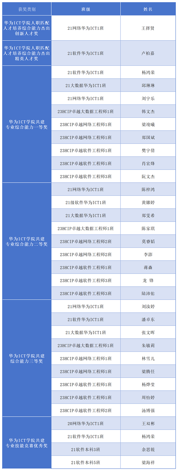 BETWAY¡¤±ØÍþ(Î÷ººÄ·Áª)¹Ù·½ÍøÕ¾-West Ham United