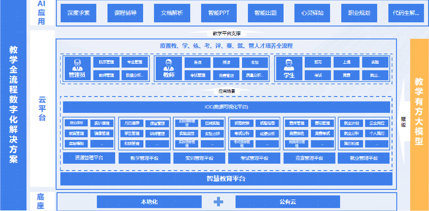 BETWAY(ķ)ٷվ-West Ham United