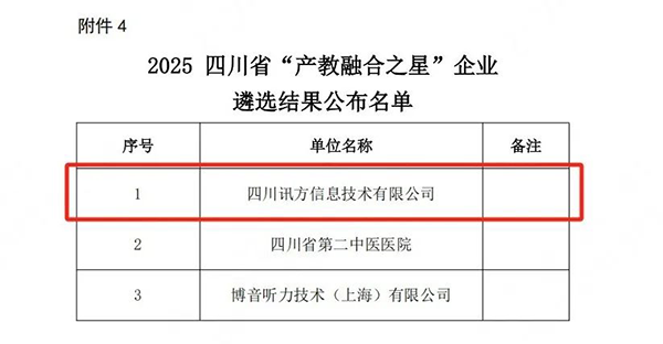 BETWAY·必威(西汉姆联)官方网站-West Ham United