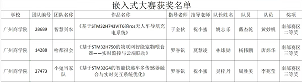 BETWAY·必威(西汉姆联)官方网站-West Ham United